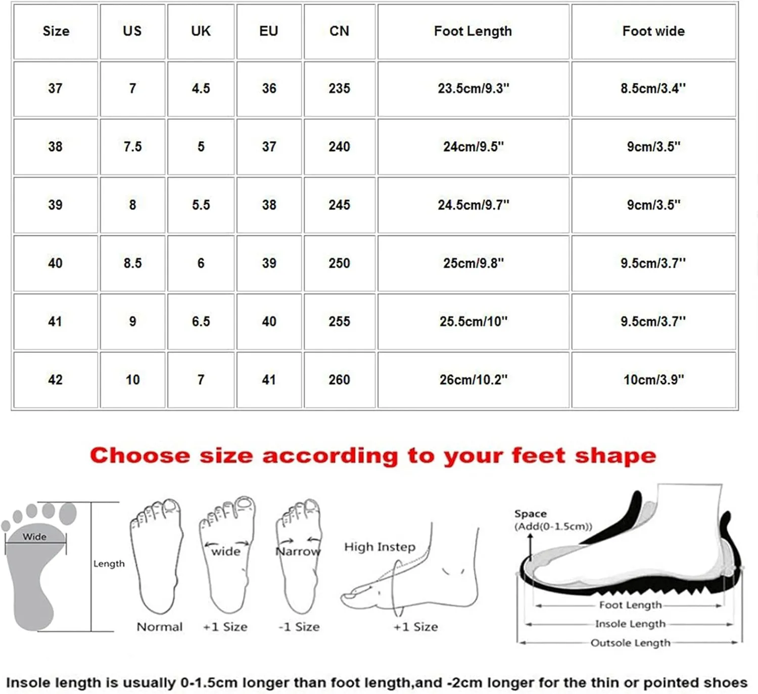 Espadrille Wedges Summer Ankle Strap Platform Sandals Closed Toe Crisscross Heels Walking Shoes Comfortable Espadrille Wedge Sandals for Women